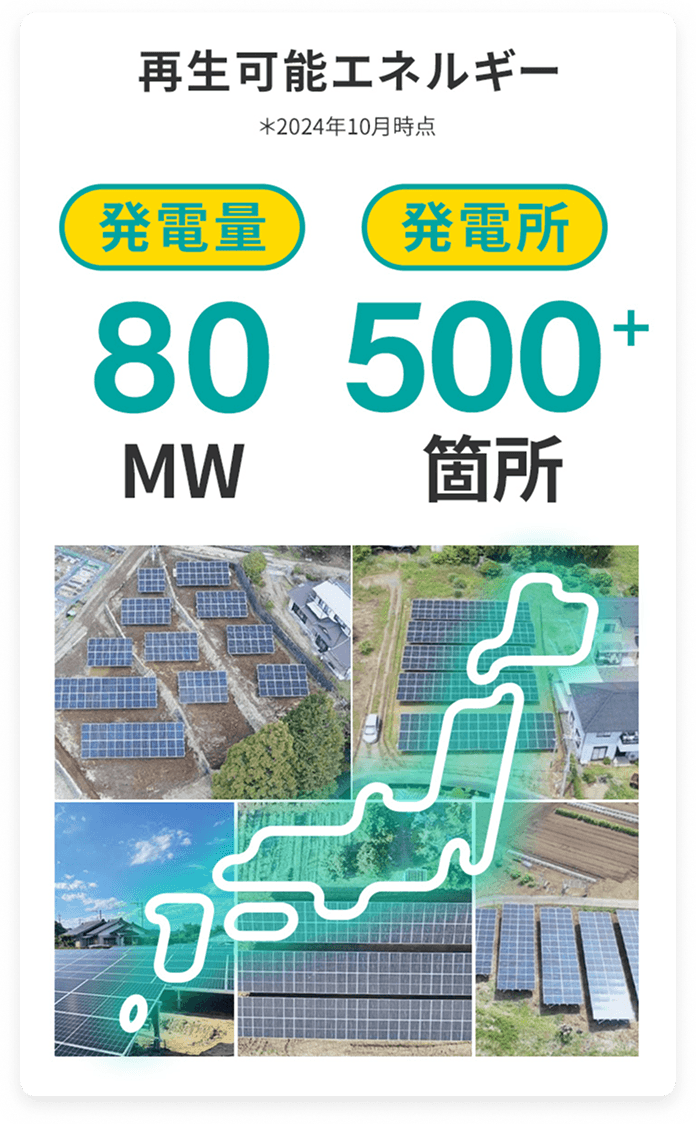 エネブリッジが選ばれるポイント