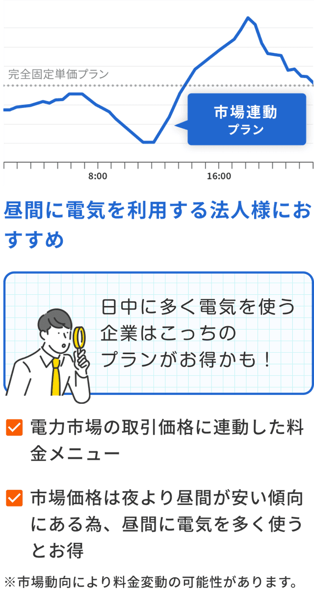 エネブリッジのコーポレートPPA